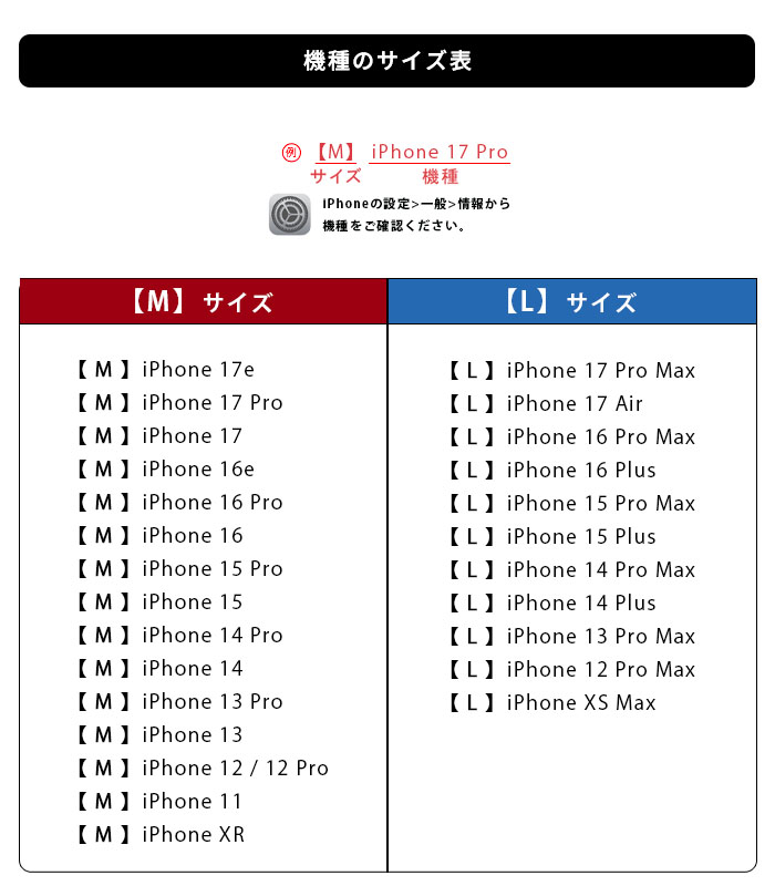 機種のサイズ表