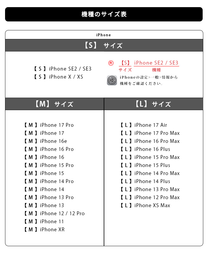機種のサイズ表