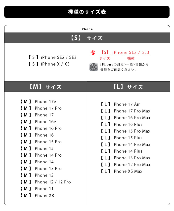 機種のサイズ表