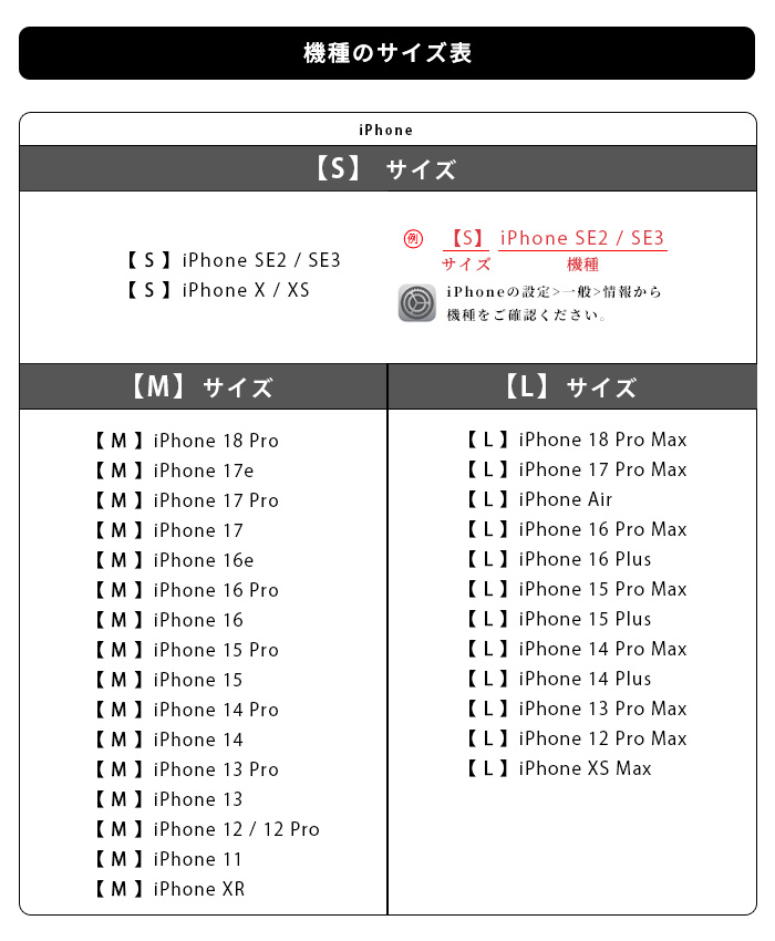 機種のサイズ表
