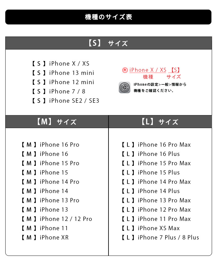 機種のサイズ表