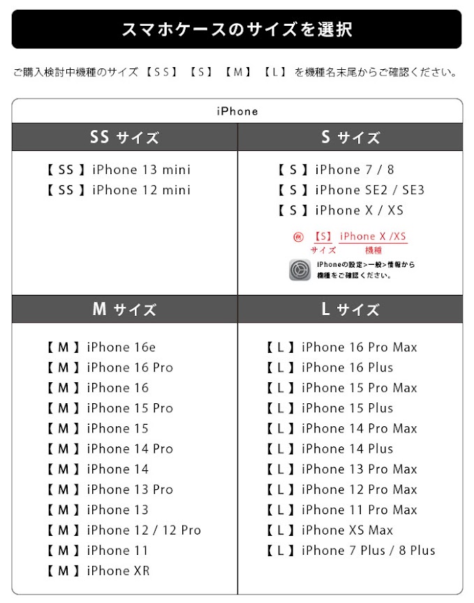 機種のサイズ表